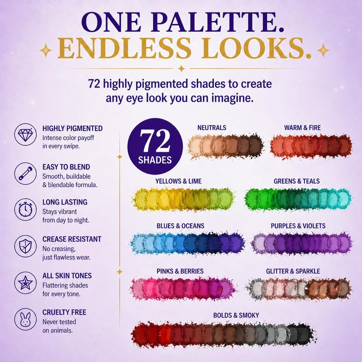 BestLand 72 Colors Ultra Secret Eyeshadow Palette – Matte, Shimmer & Glitter Nude Makeup Palette - görsel 5