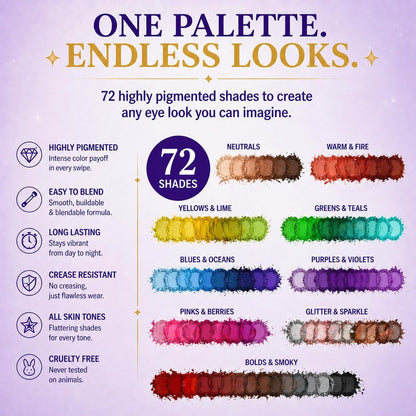 BestLand 72 Colors Ultra Secret Eyeshadow Palette – Matte, Shimmer & Glitter Nude Makeup Palette
