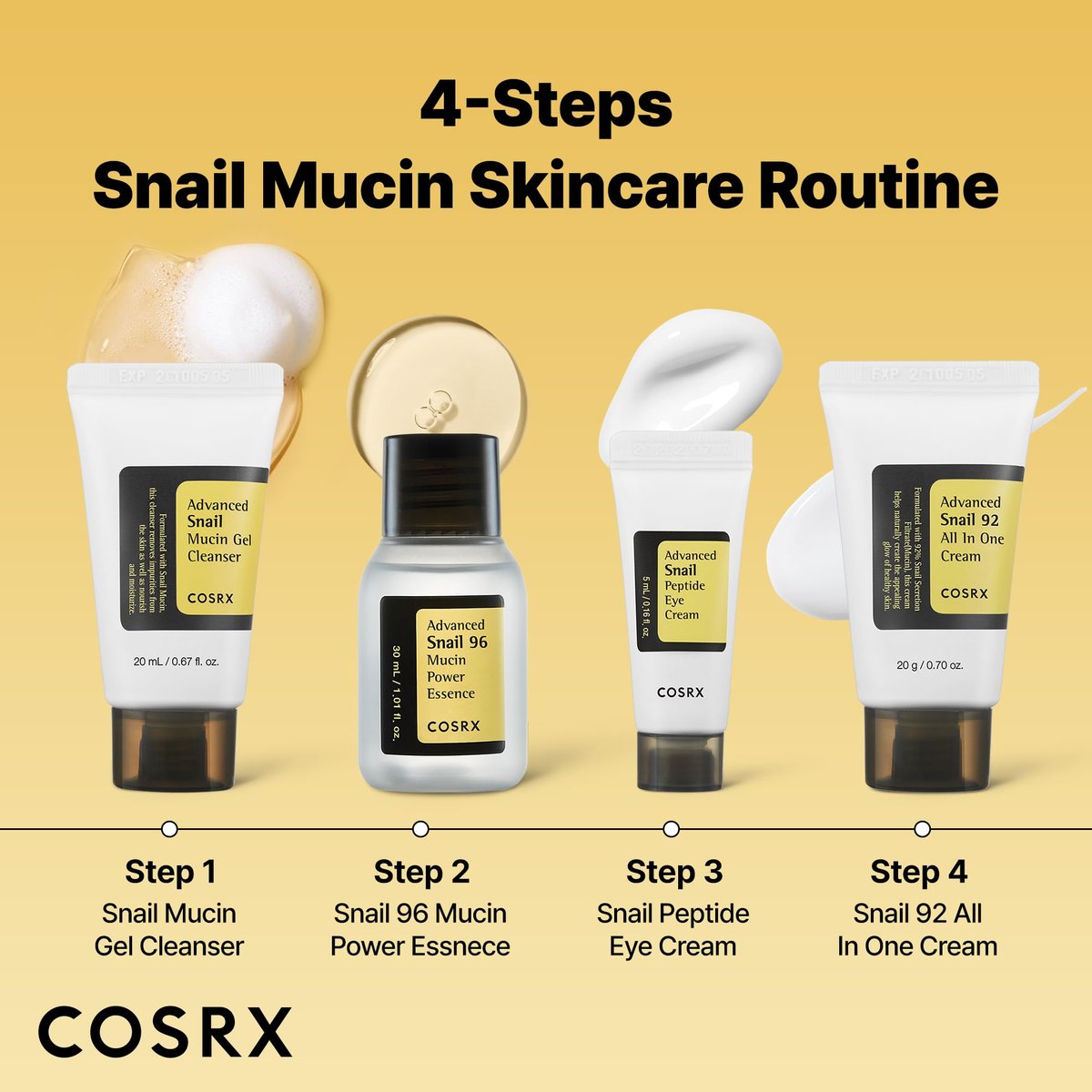COSRX All About Snail Mucin Korean Skin Care Set – Mini Travel Essentials with Snail Mucin Face Wash, Serum, Moisturizer & Eye Cream Avelisse