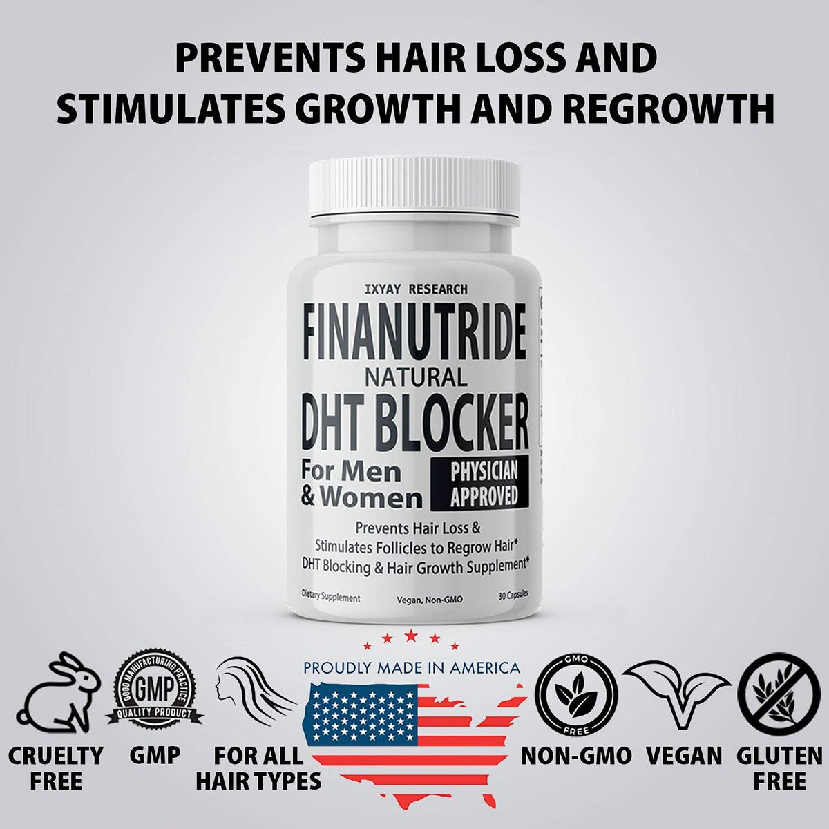 Finanutride Natural DHT Blocker & Hair Growth Capsules – Prevent Hair Loss, Stimulate Follicles, Proprietary Regrowth Treatment Avelisse