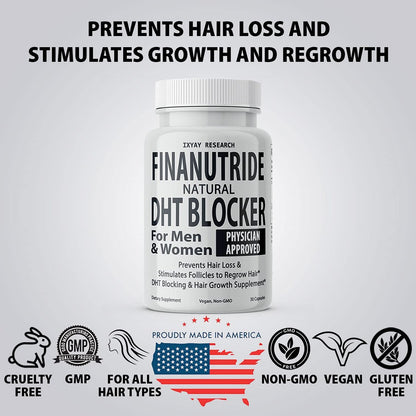 Finanutride Natural DHT Blocker & Hair Growth Capsules – Prevent Hair Loss, Stimulate Follicles, Proprietary Regrowth Treatment Avelisse