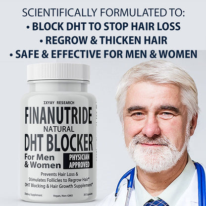 Finanutride Natural DHT Blocker & Hair Growth Capsules – Prevent Hair Loss, Stimulate Follicles, Proprietary Regrowth Treatment Avelisse