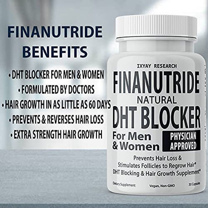 Finanutride Natural DHT Blocker & Hair Growth Capsules – Prevent Hair Loss, Stimulate Follicles, Proprietary Regrowth Treatment Avelisse