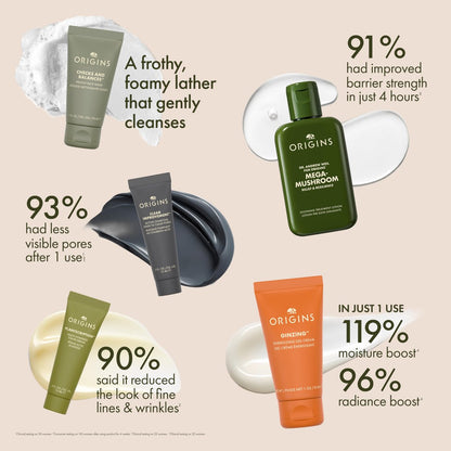 Origins Bestselling Skincare Set - 5-Piece Kit with Cleanser, Mask, Treatment Lotion, Serum & Moisturizer, Peptides, Hyaluronic Acid & Niacinamide Avelisse