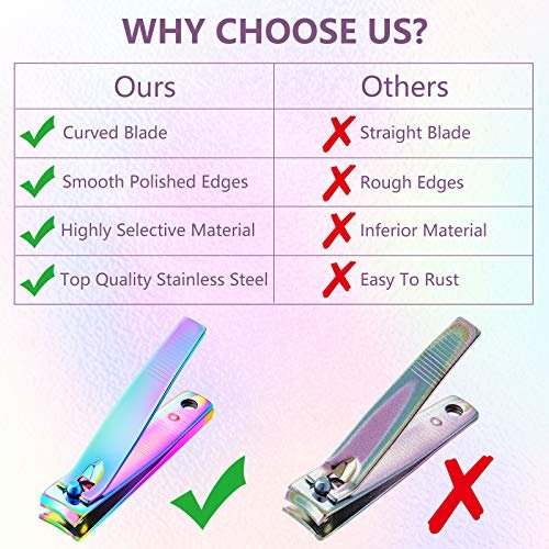 Honoson 6-Piece Rainbow Nail Clippers Set - Stainless Steel Toenail Clippers, Portable Sturdy Nail Cutter for Women Men - görsel 12
