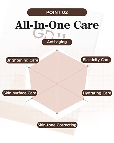 GD11 Premium RX Treatment Mask - Anti-Aging Facial Sheet Mask with Stem Cell Extract, Soothing & Moisturizing, Barrier-Strengthening & Skin Elasticity Care, Hypoallergenic Tencel Sheet, 6 Sheets - görsel 8