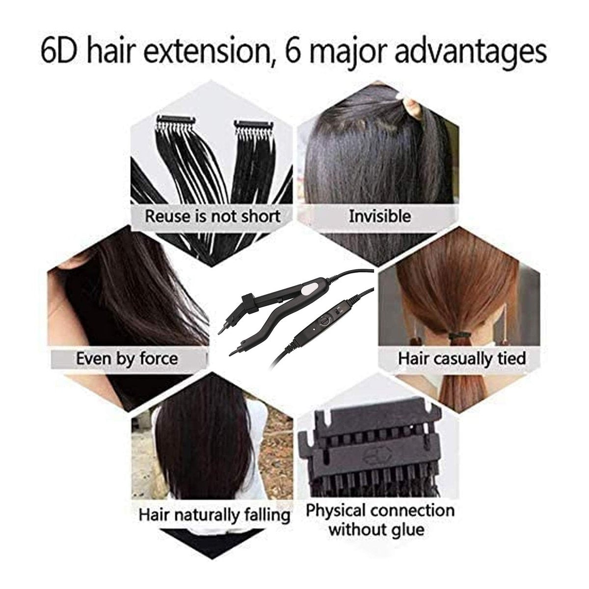 Fiunkes Heat Hair Connector - Adjustable Temperature Fusion Hair Extension Iron for Keratin Bonding Avelisse