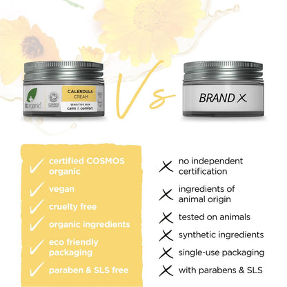 Dr Organic Calendula Face Cream 50ml – Nourishing Moisturizer for Sensitive Skin