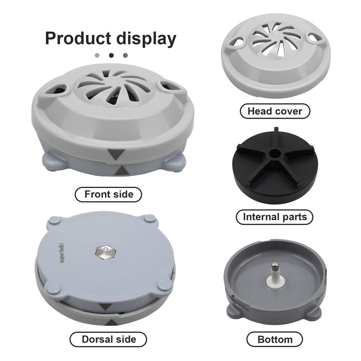 Universal Pipeless Magnetic Jet Head Motor for Pedicure Spa Chair - Replacement Part for LURACO Magnetic Jet with Propeller and Cap Avelisse