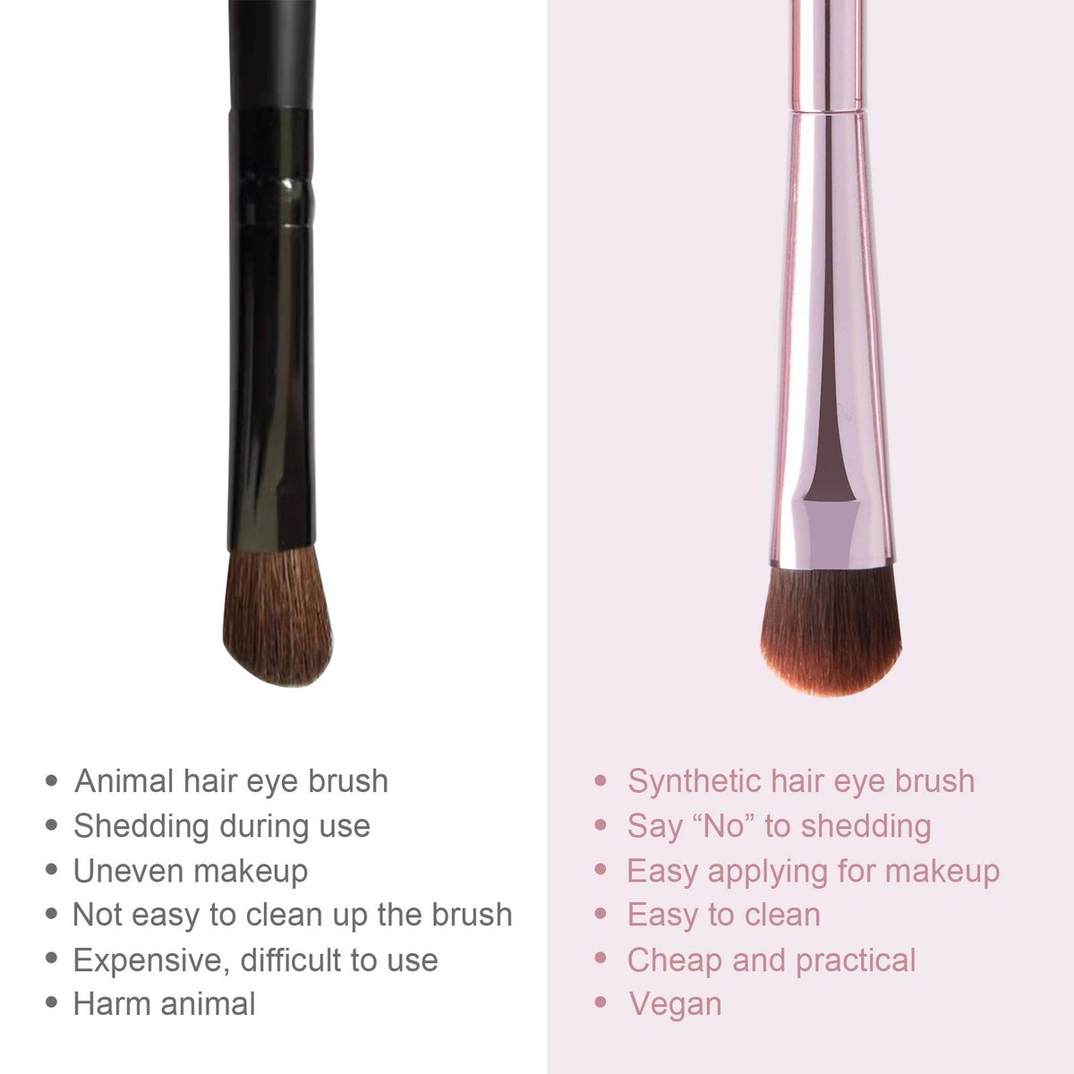 5-Piece Eye Makeup Brush Set - Portable Eyeshadow, Eyeliner, Eyebrow, Lip & Concealer Brushes with Travel Case (Pink) - görsel 7