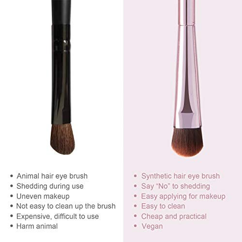 5-Piece Eye Makeup Brush Set - Portable Eyeshadow, Eyeliner, Eyebrow, Lip & Concealer Brushes with Travel Case (Pink) - görsel 8