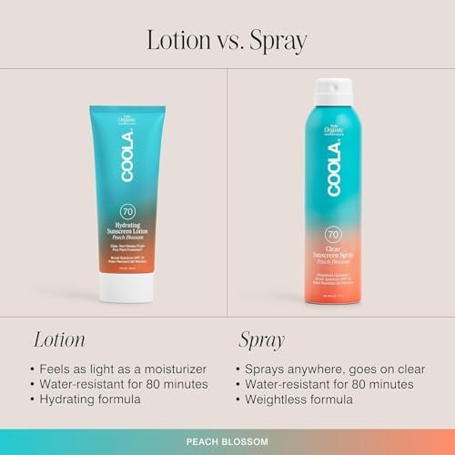 COOLA Organic Sunscreen SPF 70 Sunblock Body Lotion, Dermatologist Tested, Vegan & Gluten Free, Peach Blossom, 5 Fl Oz Avelisse