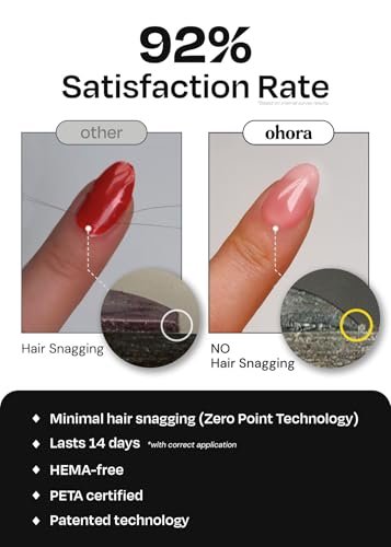 Ohora Semi Cured Gel Nail Strips - N Newtro No.1 - White & Metallic - 34 Piece Set - görsel 6
