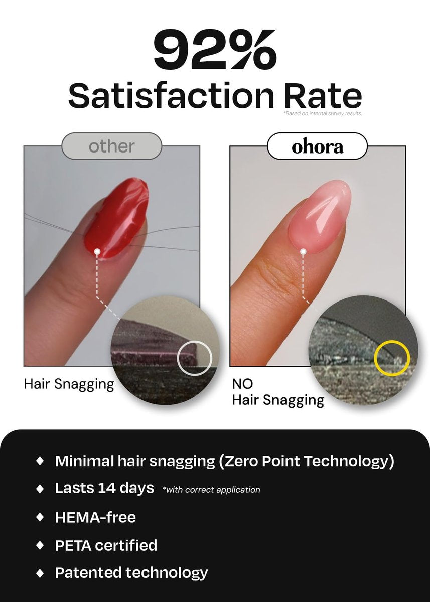 Ohora Semi Cured Gel Nail Strips - N Newtro No.1 - White & Metallic - 34 Piece Set - görsel 5