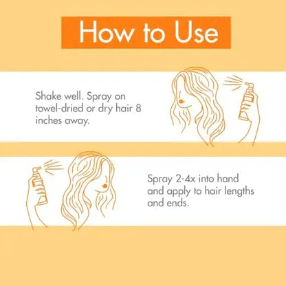 Klorane Nourishing Dry Hair Oil with Mango – Hydrating & Protecting Bi-Phase Spray for Dry Hair, Vegan & Paraben-Free Avelisse