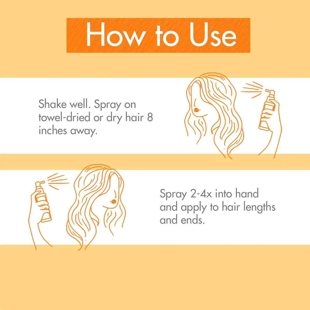 Klorane Nourishing Dry Hair Oil with Mango – Hydrating & Protecting Bi-Phase Spray for Dry Hair, Vegan & Paraben-Free Avelisse