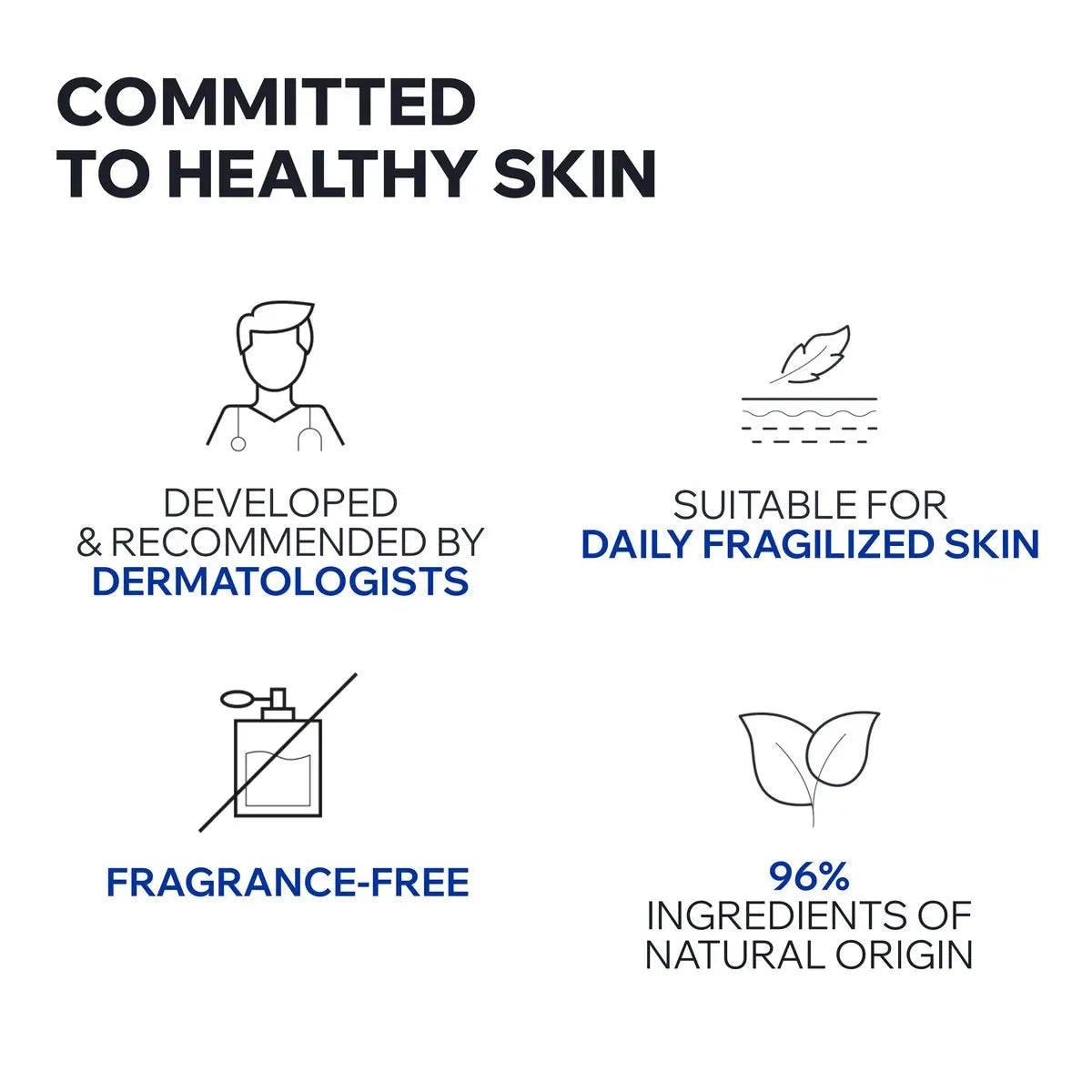 Uriage Cica-Daily Repairing Gel-Cream for Face - Ultra-Light Moisturizer with Prebiotic, Centella Asiatica & D-Panthenol, Paraben-Free, Non-Comedogenic Avelisse