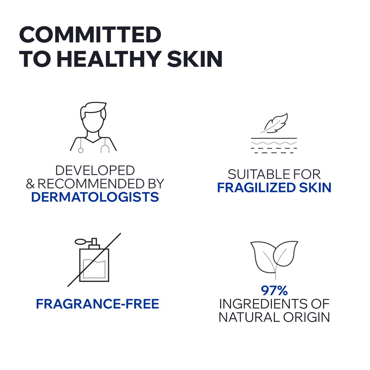 Uriage Cica-Daily Intense Repairing Serum – Prebiotic, Hyaluronic Acid & Centella Asiatica – Boosts Skin Repair – Paraben & Fragrance-Free, Non-Comedogenic Avelisse
