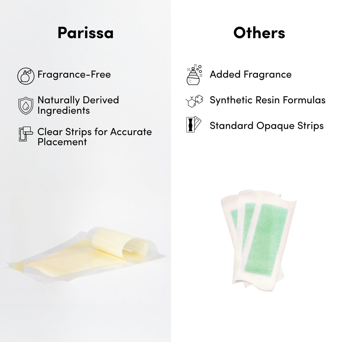 Parissa Natural Face & Lip Wax Strips | Gentle Hair Removal for Sensitive Skin | 20 Ready-to-Use Strips Avelisse