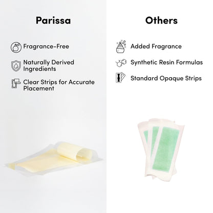 Parissa Natural Face & Lip Wax Strips | Gentle Hair Removal for Sensitive Skin | 20 Ready-to-Use Strips Avelisse