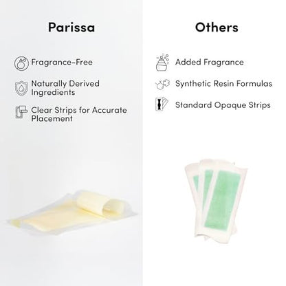 Parissa Natural Face & Lip Wax Strips | Gentle Hair Removal for Sensitive Skin | 20 Ready-to-Use Strips Avelisse