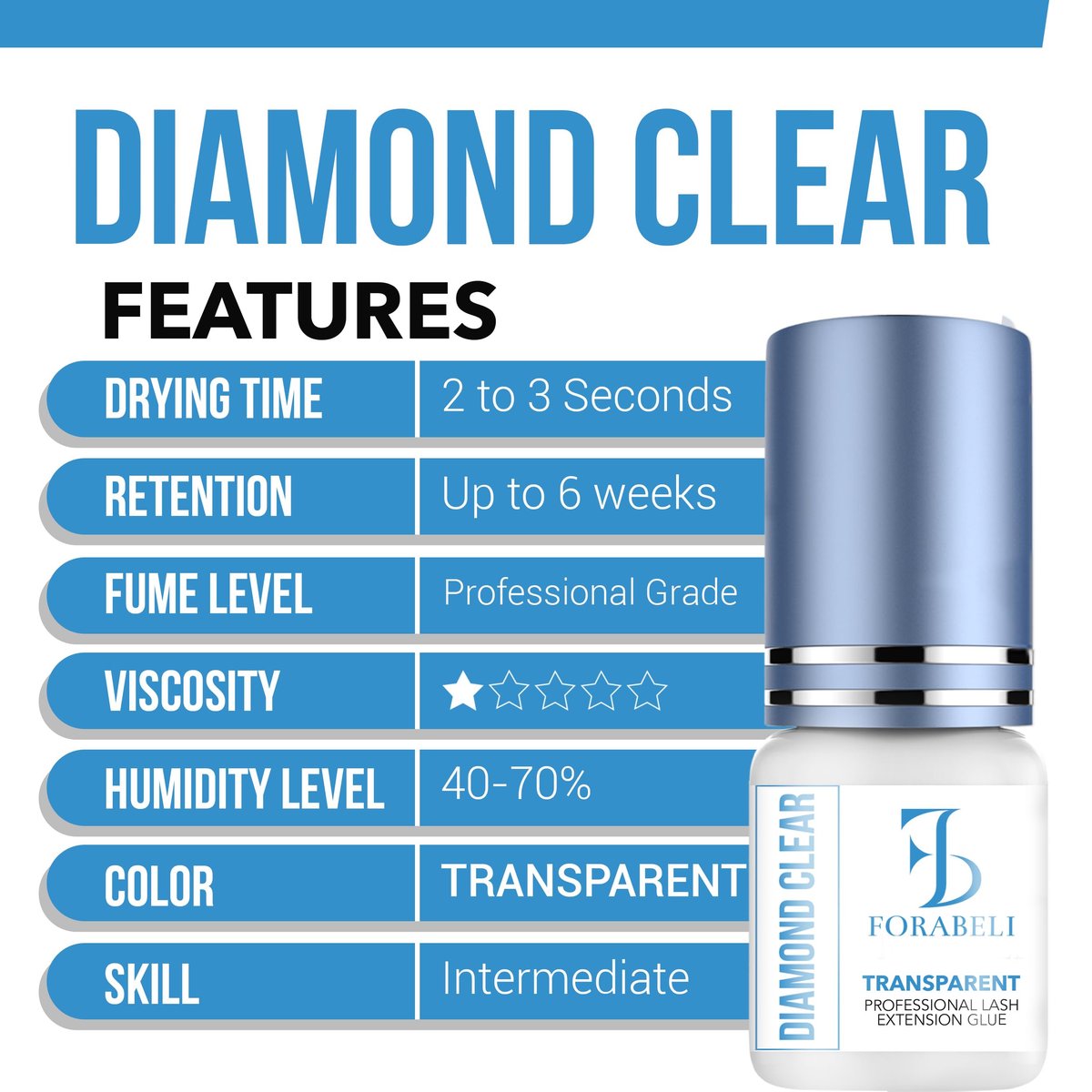 Forabeli Diamond Clear Eyelash Extension Glue – Transparent Lash Adhesive, 1-2 Second Fast Dry, 6 Weeks Retention, for Colored & Brown Lashes, 5ml Avelisse