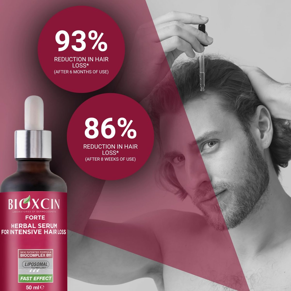 BIOXCIN Anti-Hair Loss Hair Growth Serum with Biotin & Keratin – Nourishing Scalp Treatment for Thinning, Weak & Damaged Hair – Stronger, Thicker, Fuller Hair – Daily Use for Men & Women – 3 x 50 ML - görsel 9