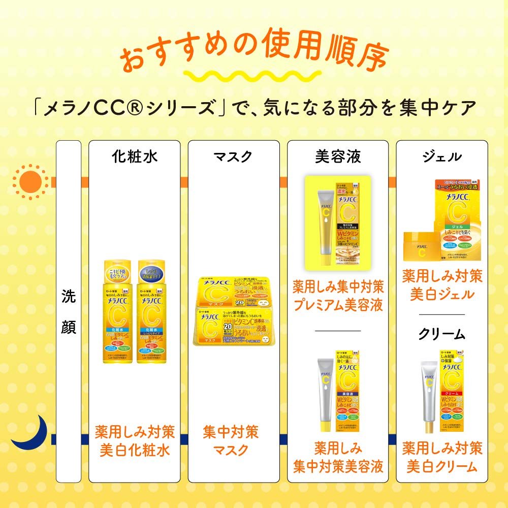 Melano CC Intensive Spots Prevention Brightening Lotion Moist Type Refill 170ml Avelisse
