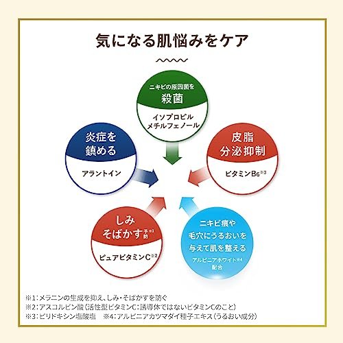 Melano CC Intensive Spot Prevention Premium Beauty Essence 20ml - Japanese Skin Moisturizer Lotion Avelisse