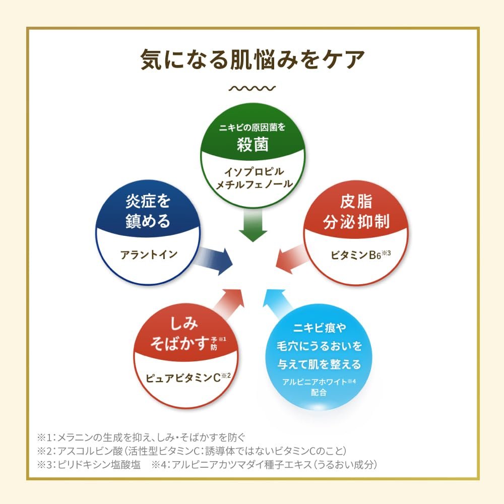 Melano CC Intensive Spot Prevention Premium Beauty Essence 20ml - Japanese Skin Moisturizer Lotion Avelisse