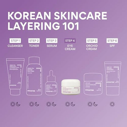 innisfree Orchid Youth-Enriched Eye Cream - Korean Firming Eye Treatment for Smoothing Fine Lines, 1 Fl Oz Avelisse