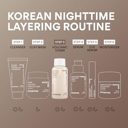 innisfree Volcanic PHA Toner – Korean Exfoliating Face Treatment with AHA & BHA, Refines Texture & Controls Oil (5.07 Fl Oz) Avelisse