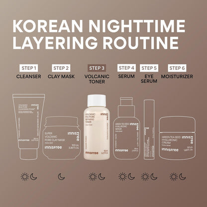 innisfree Volcanic PHA Toner – Korean Exfoliating Face Treatment with AHA & BHA, Refines Texture & Controls Oil (5.07 Fl Oz) Avelisse