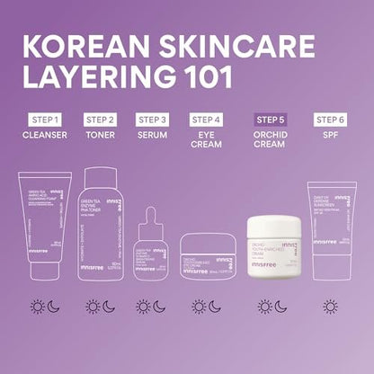Innisfree Orchid Youth-Enriched Cream – Firming & Hydrating Face Moisturizer for Youthful Skin Avelisse