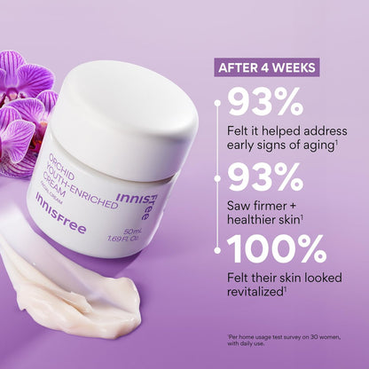 Innisfree Orchid Youth-Enriched Cream – Firming & Hydrating Face Moisturizer for Youthful Skin Avelisse