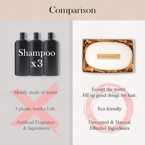 mimosu Hair Growth Shampoo Bar - Fermented Rice Water 2-in-1 Shampoo & Conditioner, Unscented, pH Balanced, Solid Bar for Oily Hair, Korean Hair Care - görsel 9