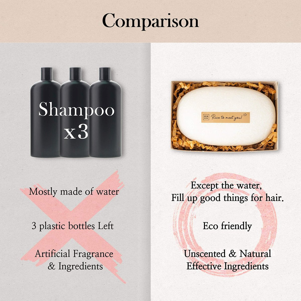 mimosu Hair Growth Shampoo Bar - Fermented Rice Water 2-in-1 Shampoo & Conditioner, Unscented, pH Balanced, Solid Bar for Oily Hair, Korean Hair Care - görsel 10