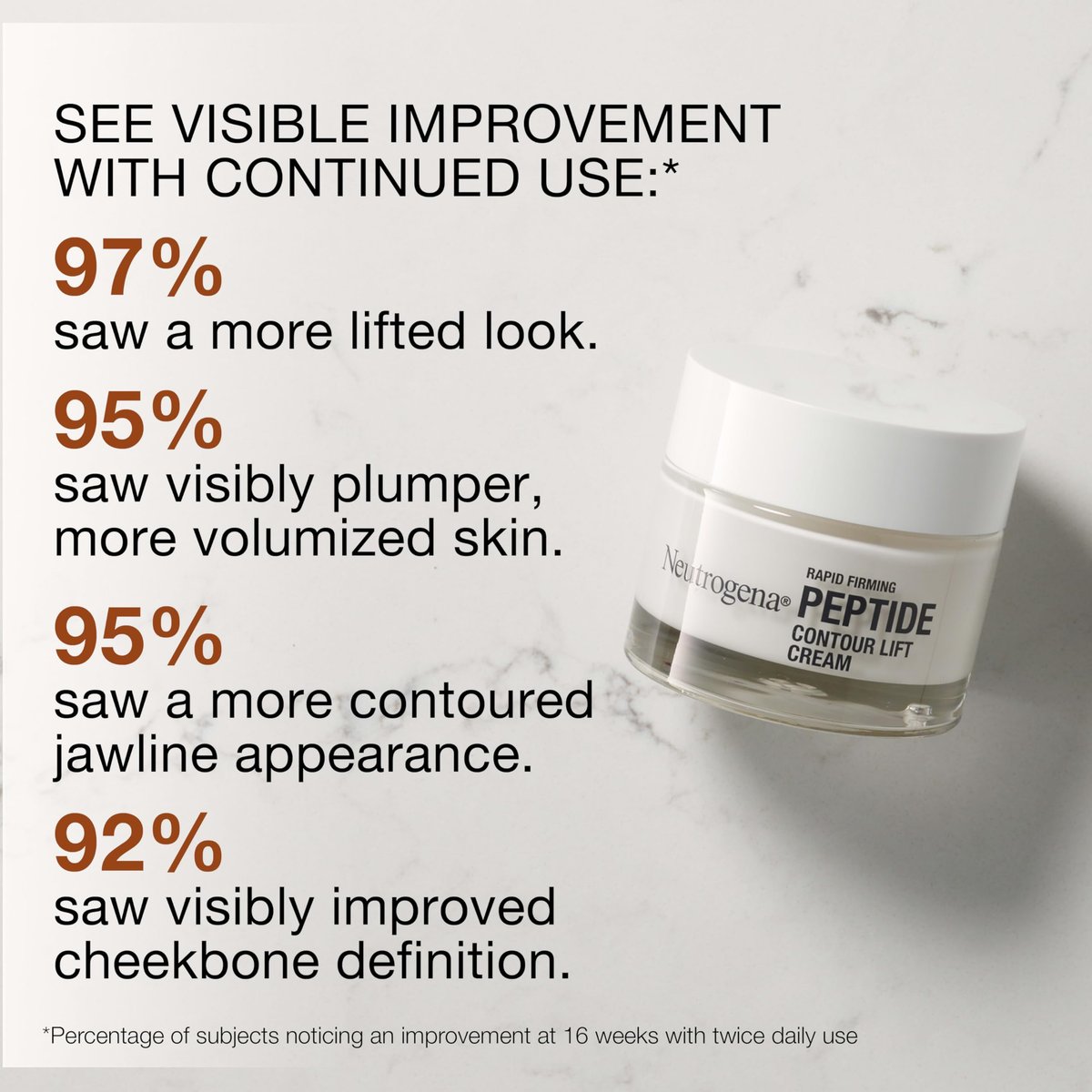 Neutrogena Rapid Firming Peptide Contour Lift Face Cream - Anti-Aging Moisturizer for Visible Firmness & Wrinkle Smoothing, 1.7 oz Avelisse