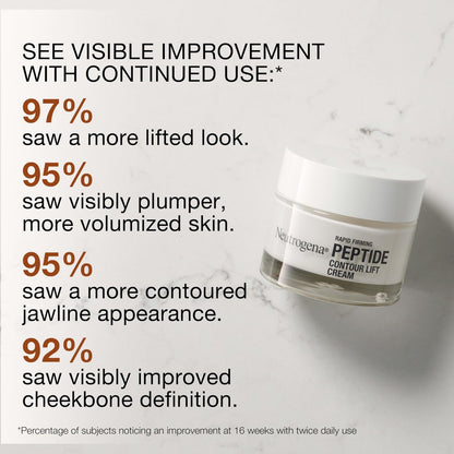 Neutrogena Rapid Firming Peptide Contour Lift Face Cream - Anti-Aging Moisturizer for Visible Firmness & Wrinkle Smoothing, 1.7 oz Avelisse