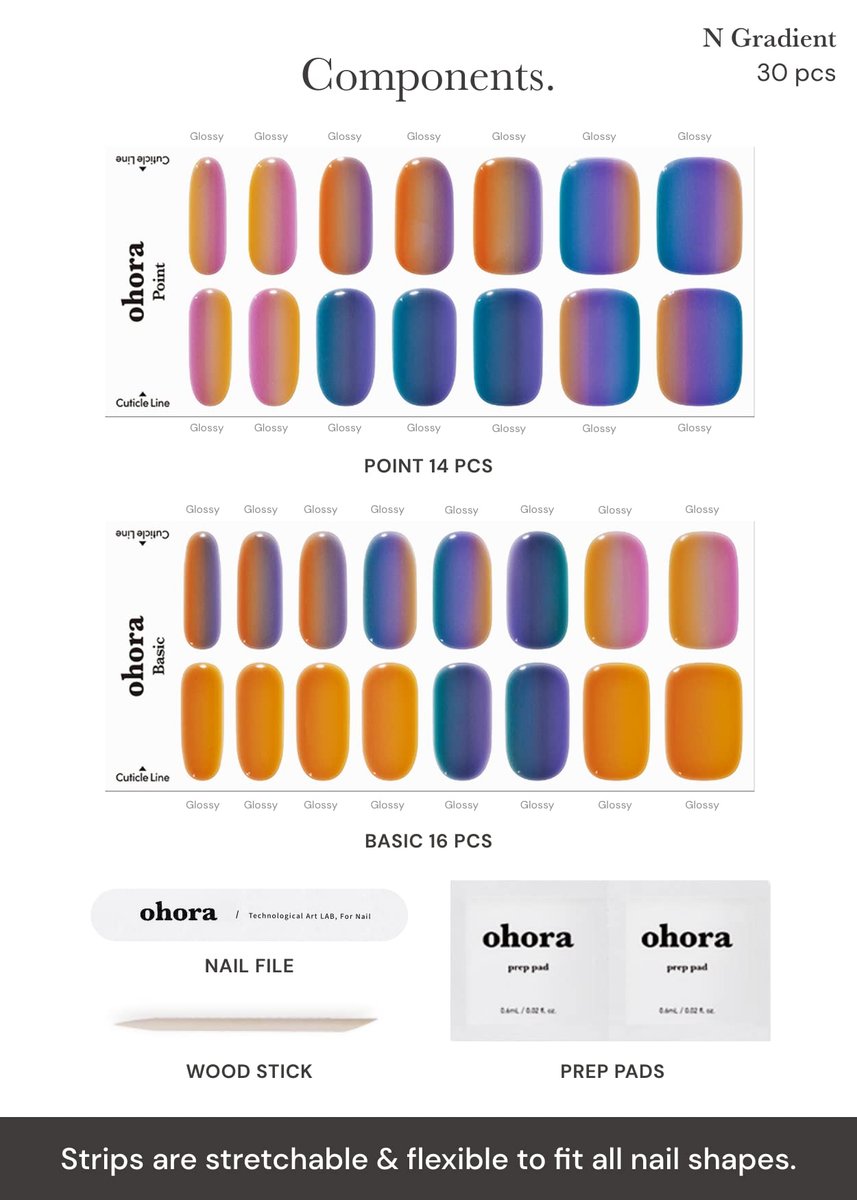 ohora Semi Cured Gel Nail Strips - N Gradient Blue Ombre, 34-Piece Set, Salon-Quality Long-Lasting UV/LED Gel Nails, Easy DIY Application & Removal Avelisse