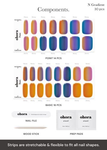 ohora Semi Cured Gel Nail Strips - N Gradient Blue Ombre, 34-Piece Set, Salon-Quality Long-Lasting UV/LED Gel Nails, Easy DIY Application & Removal Avelisse