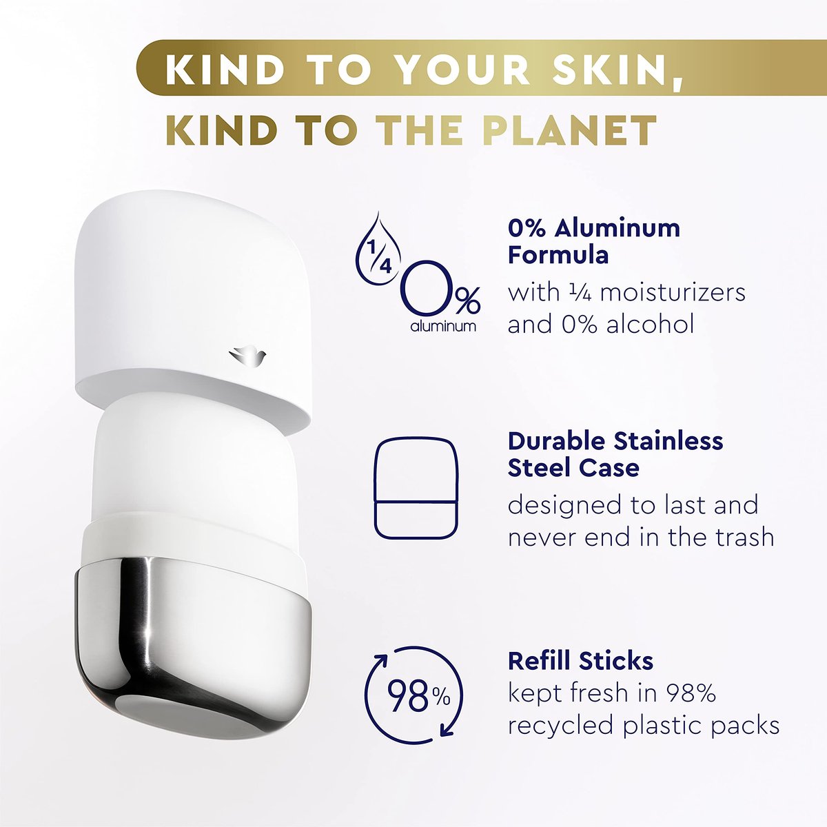Dove Refillable Deodorant Starter Kit 0% Aluminum Sensitive Aluminum Free Deodorant - 1.13 oz - görsel 15