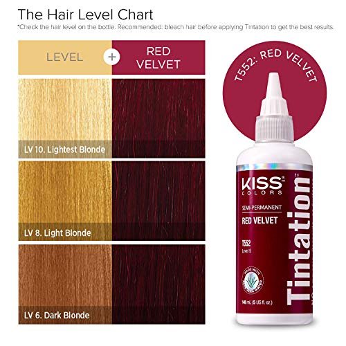 Red by Kiss Tintation Semi-Permanent Hair Color - Red Velvet, 2 Pack (5 Fl Oz Each) - Aloe Vera, Argan Oil, Olive Oil, Collagen & Keratin Infused - görsel 6
