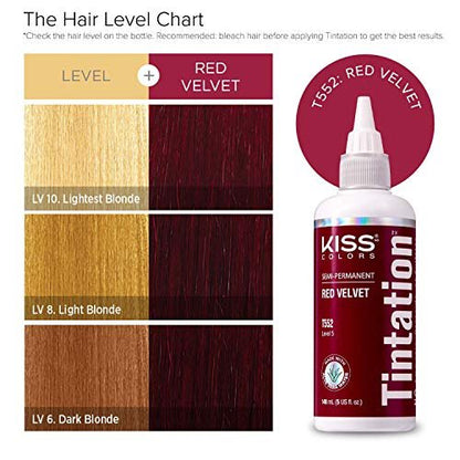 Red by Kiss Tintation Semi-Permanent Hair Color - Red Velvet, 2 Pack (5 Fl Oz Each) - Aloe Vera, Argan Oil, Olive Oil, Collagen & Keratin Infused