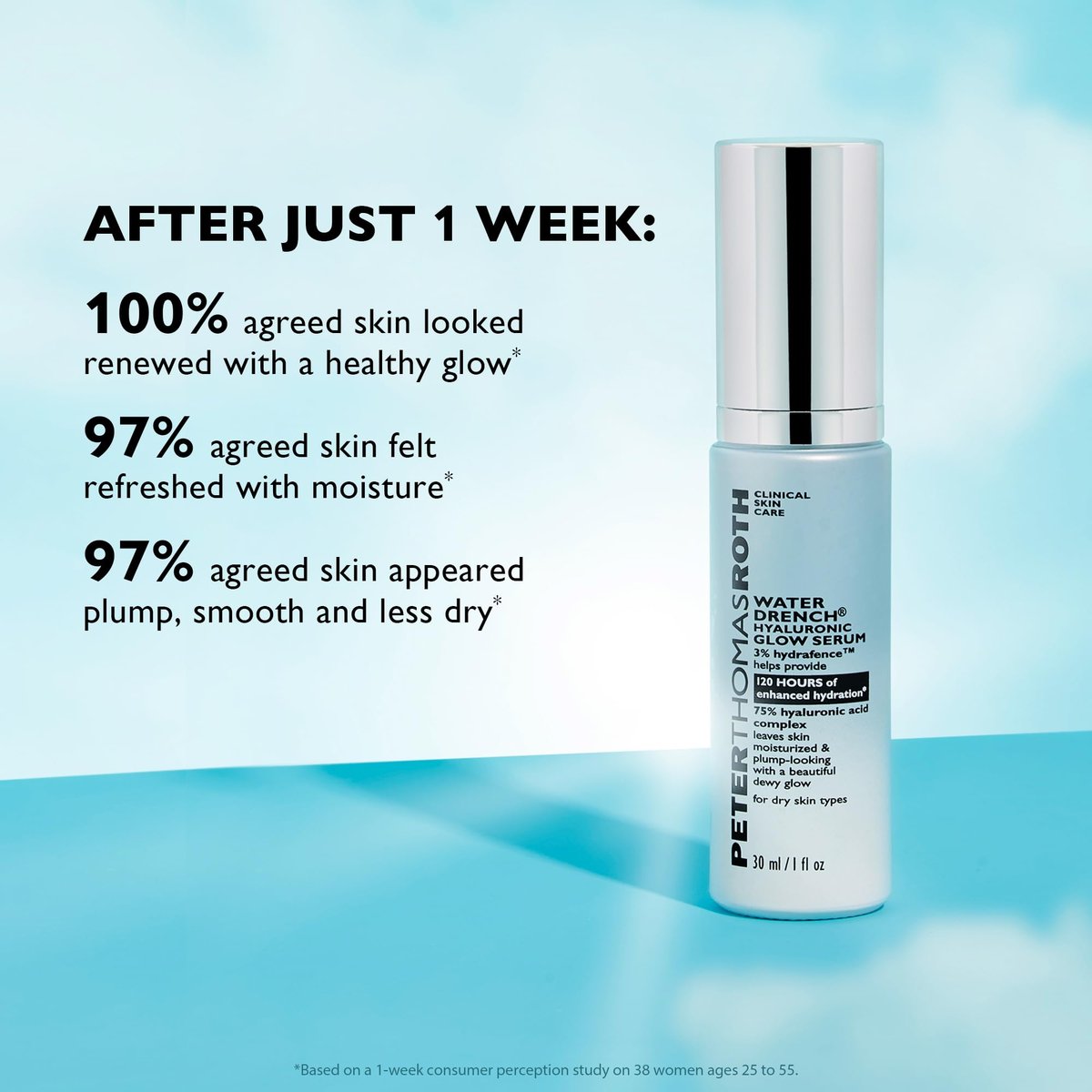 Peter Thomas Roth Water Drench Hyaluronic Glow Serum - 1 oz Avelisse