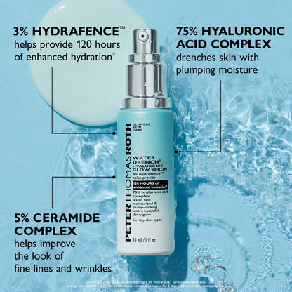 Peter Thomas Roth Water Drench Hyaluronic Glow Serum - 1 oz Avelisse