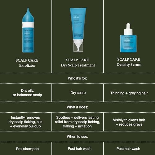 Living Proof Scalp Care Dry Scalp Treatment – Soothes Flaking, Itching, Hydrates, Balances Scalp Microbiome, Lightweight Fast-Absorbing Formula, 3.4 oz Avelisse