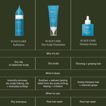 Living Proof Scalp Care Dry Scalp Treatment – Soothes Flaking, Itching, Hydrates, Balances Scalp Microbiome, Lightweight Fast-Absorbing Formula, 3.4 oz Avelisse