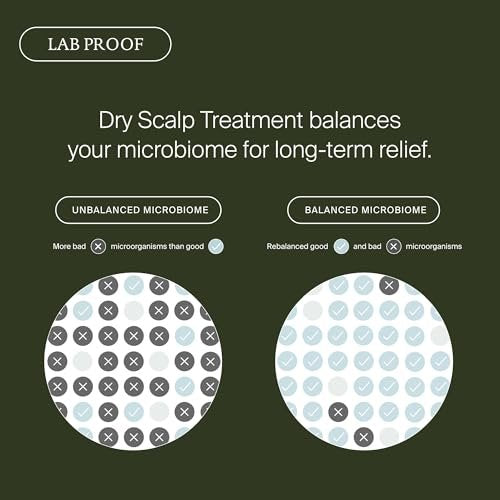 Living Proof Scalp Care Dry Scalp Treatment – Soothes Flaking, Itching, Hydrates, Balances Scalp Microbiome, Lightweight Fast-Absorbing Formula, 3.4 oz Avelisse