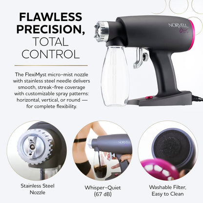 Norvell Oasis Spray Tan Machine Kit with Cosmo Airbrush Spray Tanning Solution – Professional Sunless Tanning System Avelisse